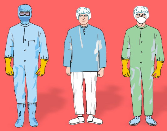 哪些行業(yè)需要用到防塵服？